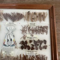 Vintage Navajo Medicine Chart Arletta Henderson Native American Indian 14x11