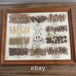 Vintage Navajo Medicine Chart Arletta Henderson Native American Indian 14x11